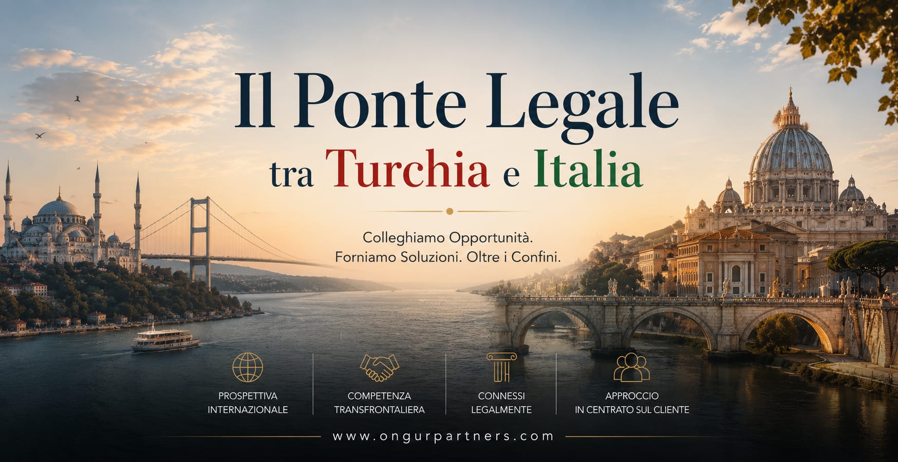Il ponte legale tra Italia e Turchia