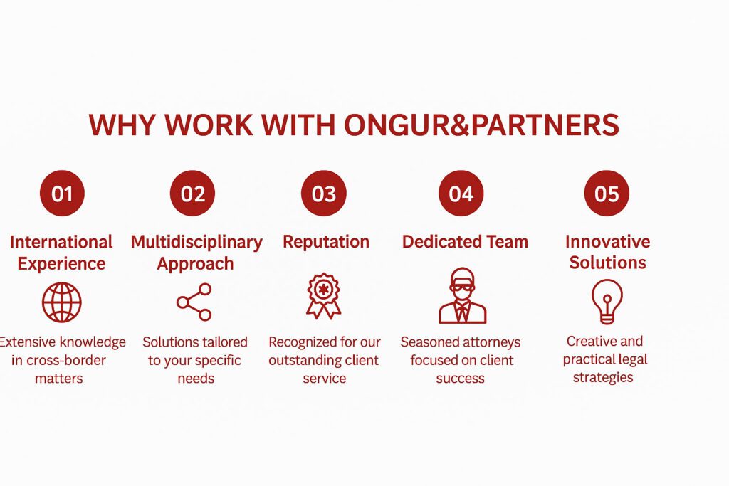 why work with ongurpartners